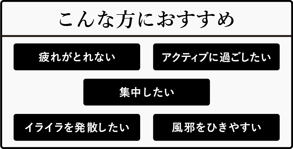 こんな方におすすめ